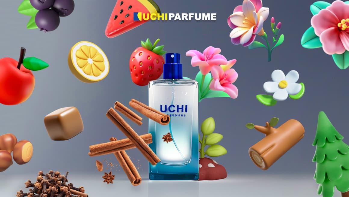 4 Karakter Parfum menurut Michael Edwards